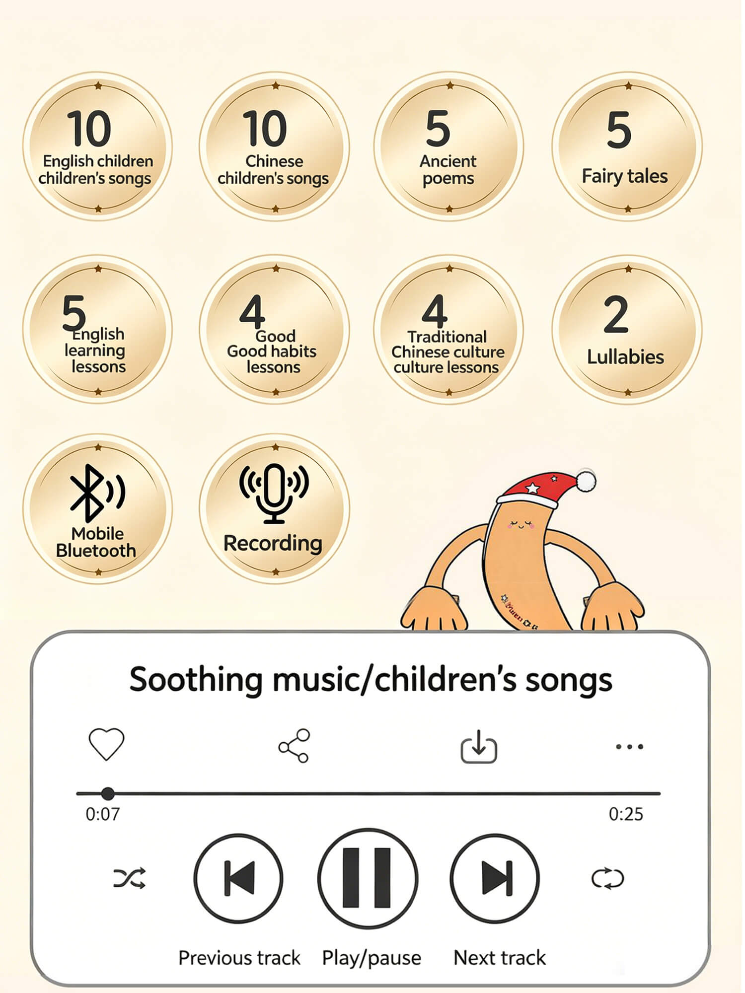 Rhythmic Music and Tapping