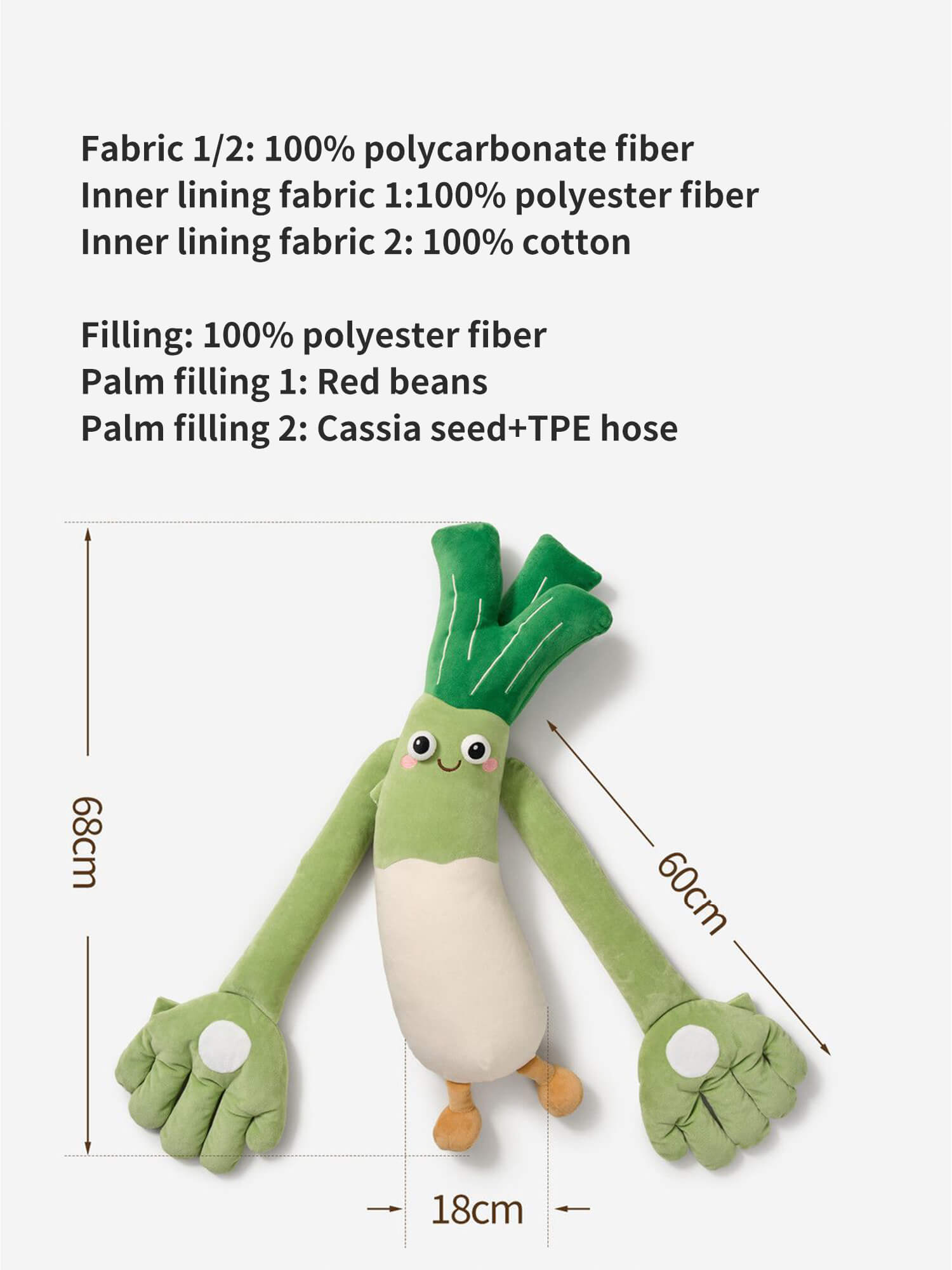 Full Product Specifications