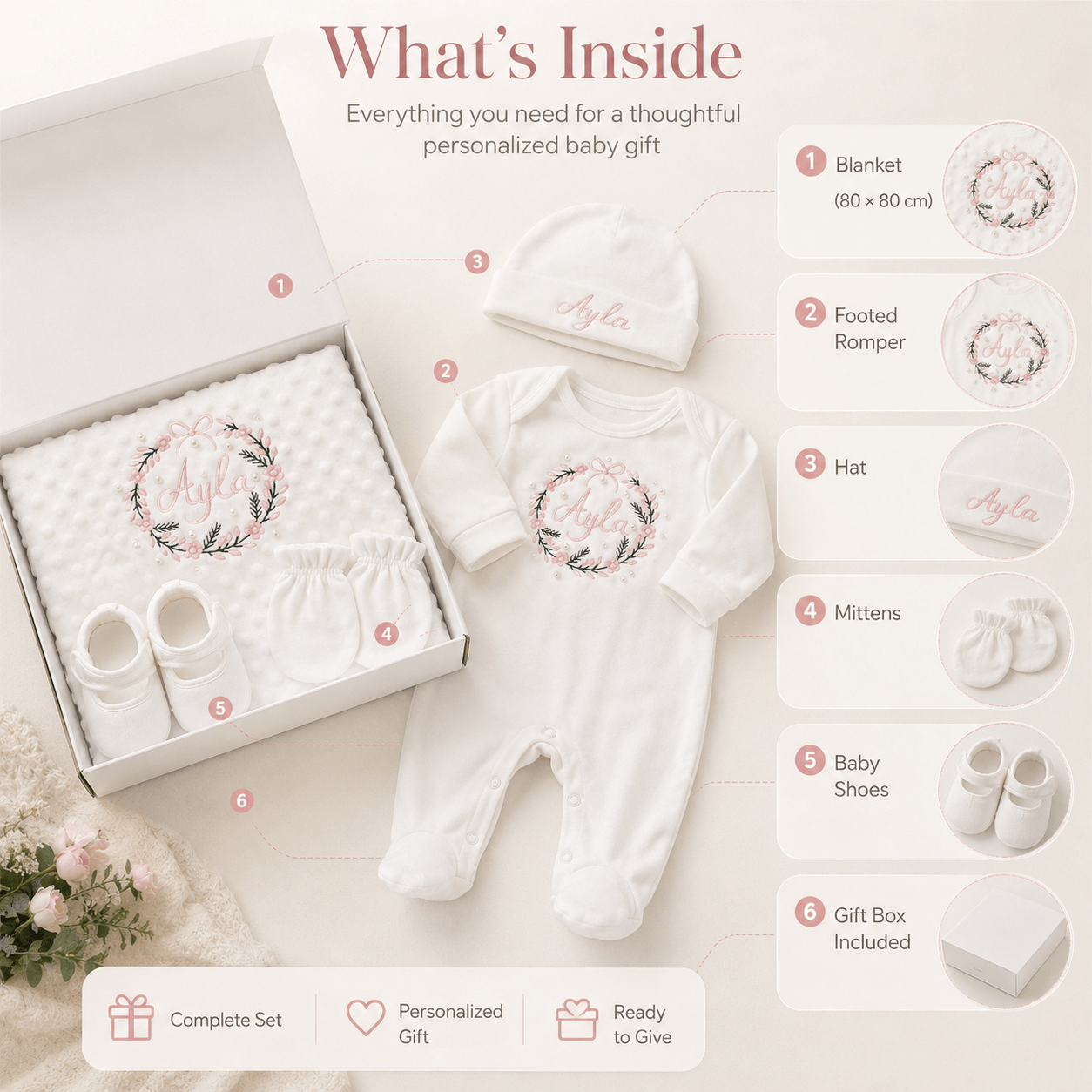Personalized Newborn Baby Gift Set with Custom Name & Logo image 5