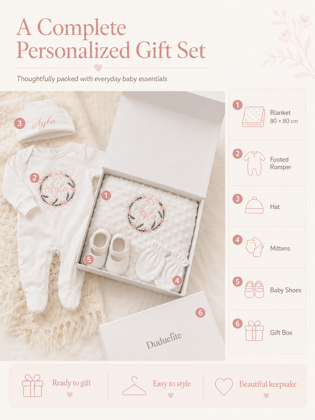 Custom name embroidery on newborn baby blanket and outfit
